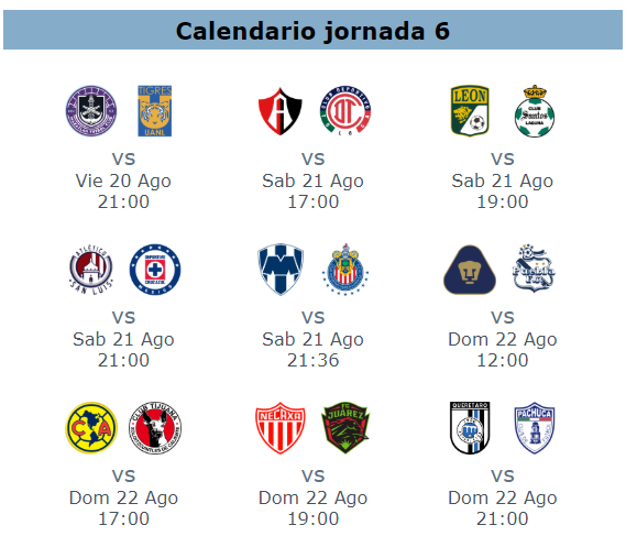 ⚽️ Guia de la jornada 6, pronósticos, horarios y canales de trasmisión📺 del futbol mexicano