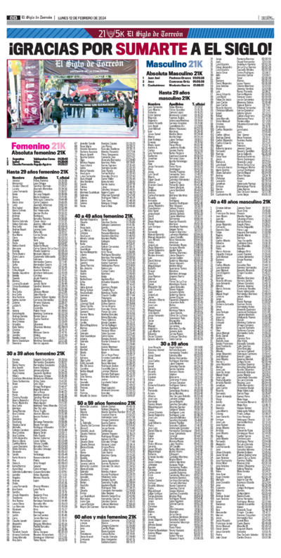 Deportes / Meta página 8