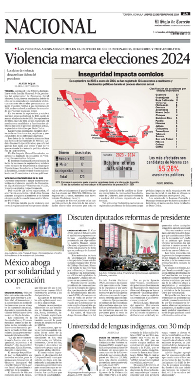 Nacional / Internacional página 2