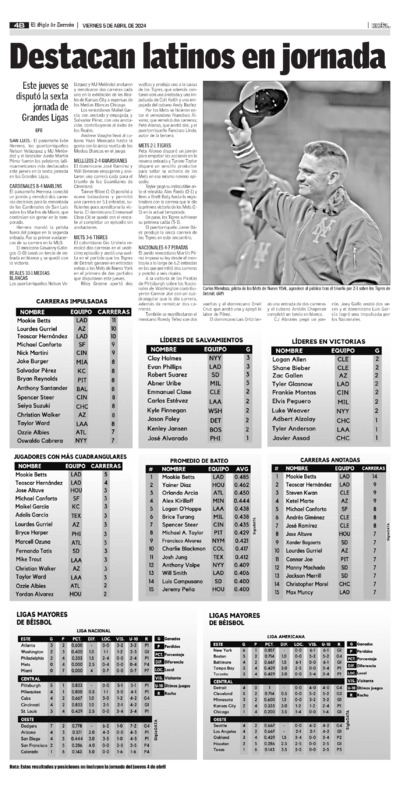 Deportes / Meta página 4