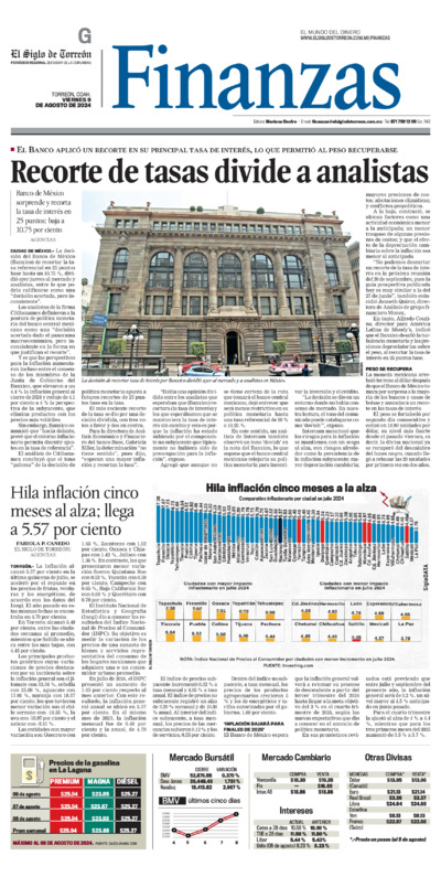 Finanzas
