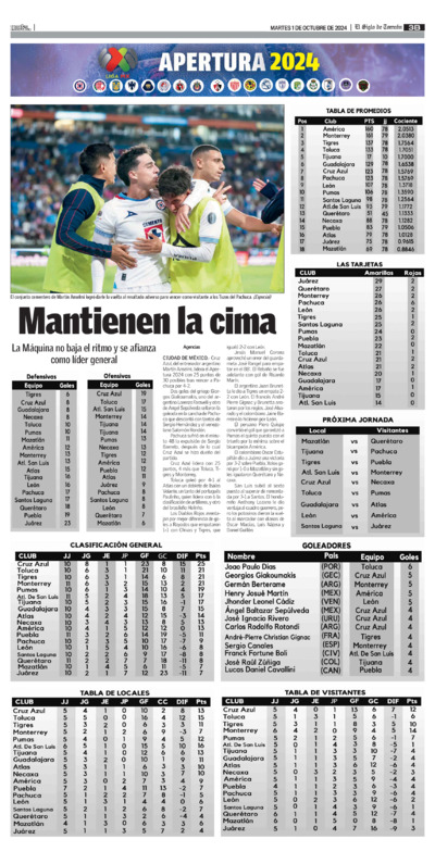 Deportes / Meta página 3
