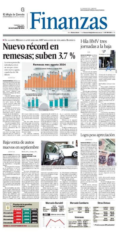 Finanzas