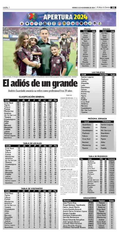 Deportes / Meta página 3