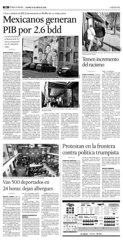 Nacional / Internacional página 8