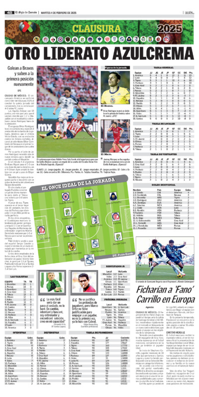 Deportes / Meta página 4