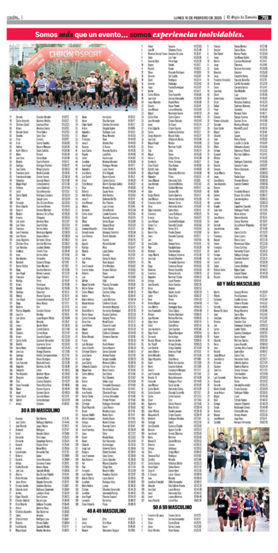 Deportes / Meta página 7