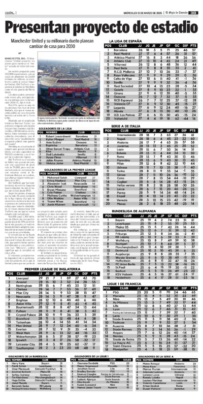 Deportes / Meta página 3