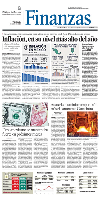 Finanzas