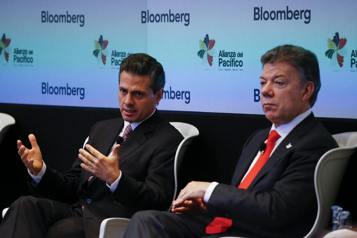 Es seguro invertir en forex mexico