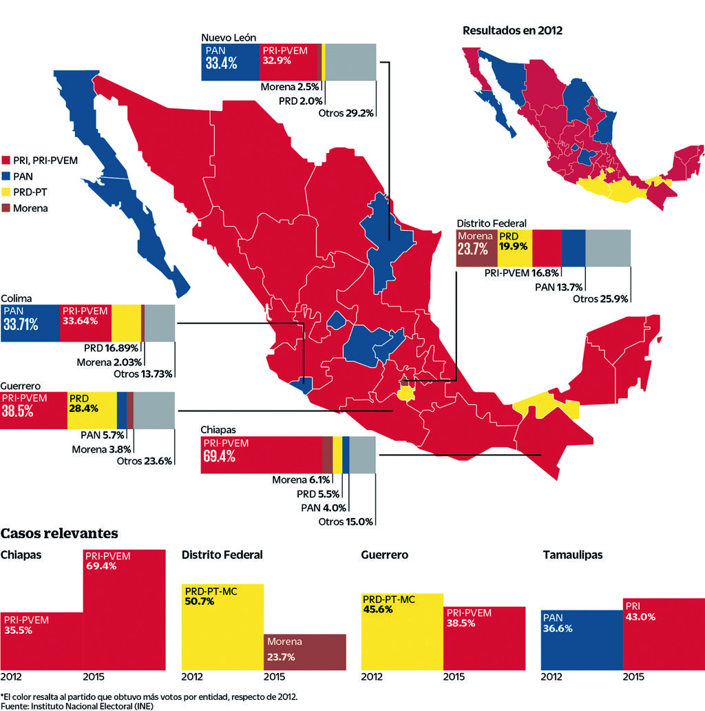 Álbumes 100+ Foto Imagenes De Partidos Politicos De Mexico Cena Hermosa