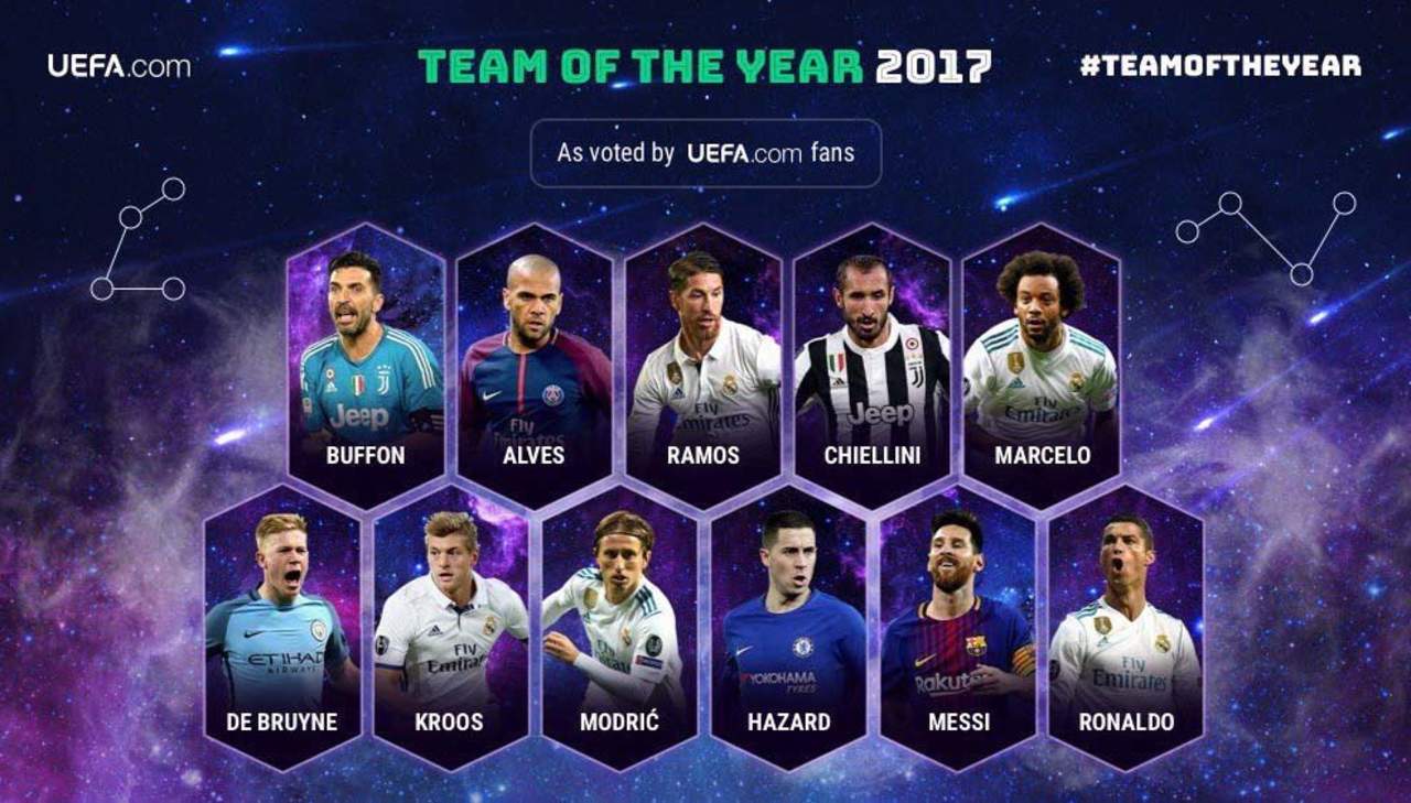 UEFA devela su equipo del año 2017. Noticias en tiempo real