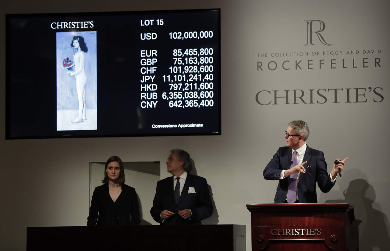 Colección Rockefeller acapara precios récord en inicio de subasta. Noticias en tiempo real