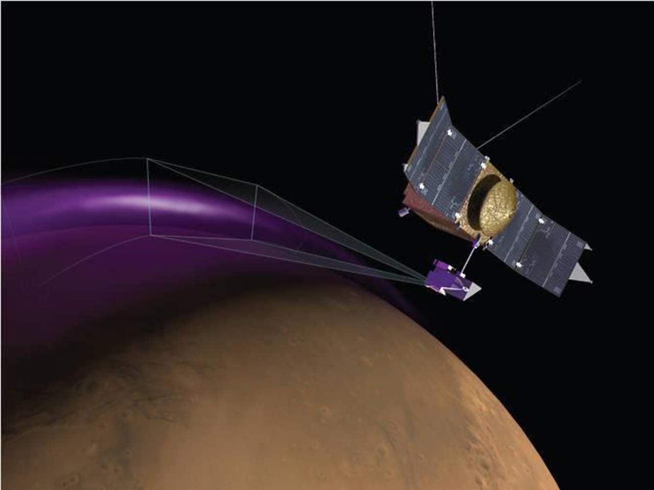 NASA descubre aurora inusual en Marte. Noticias en tiempo real