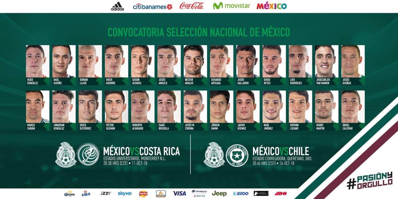 Convocan a dos santistas a la Selección Mexicana. Noticias en tiempo real