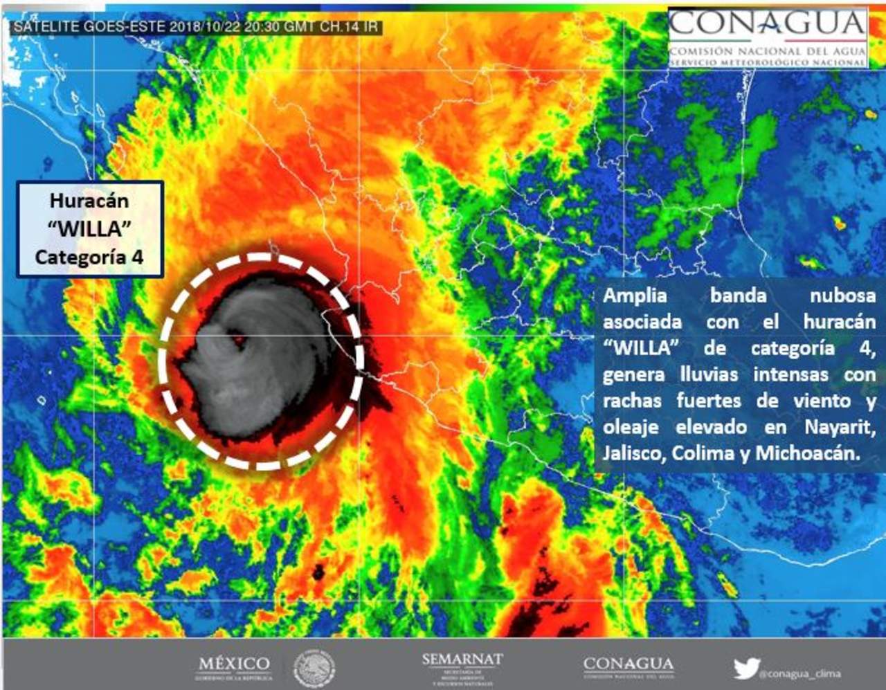 Huracán Willa se debilita a categoría 4. Noticias en tiempo real