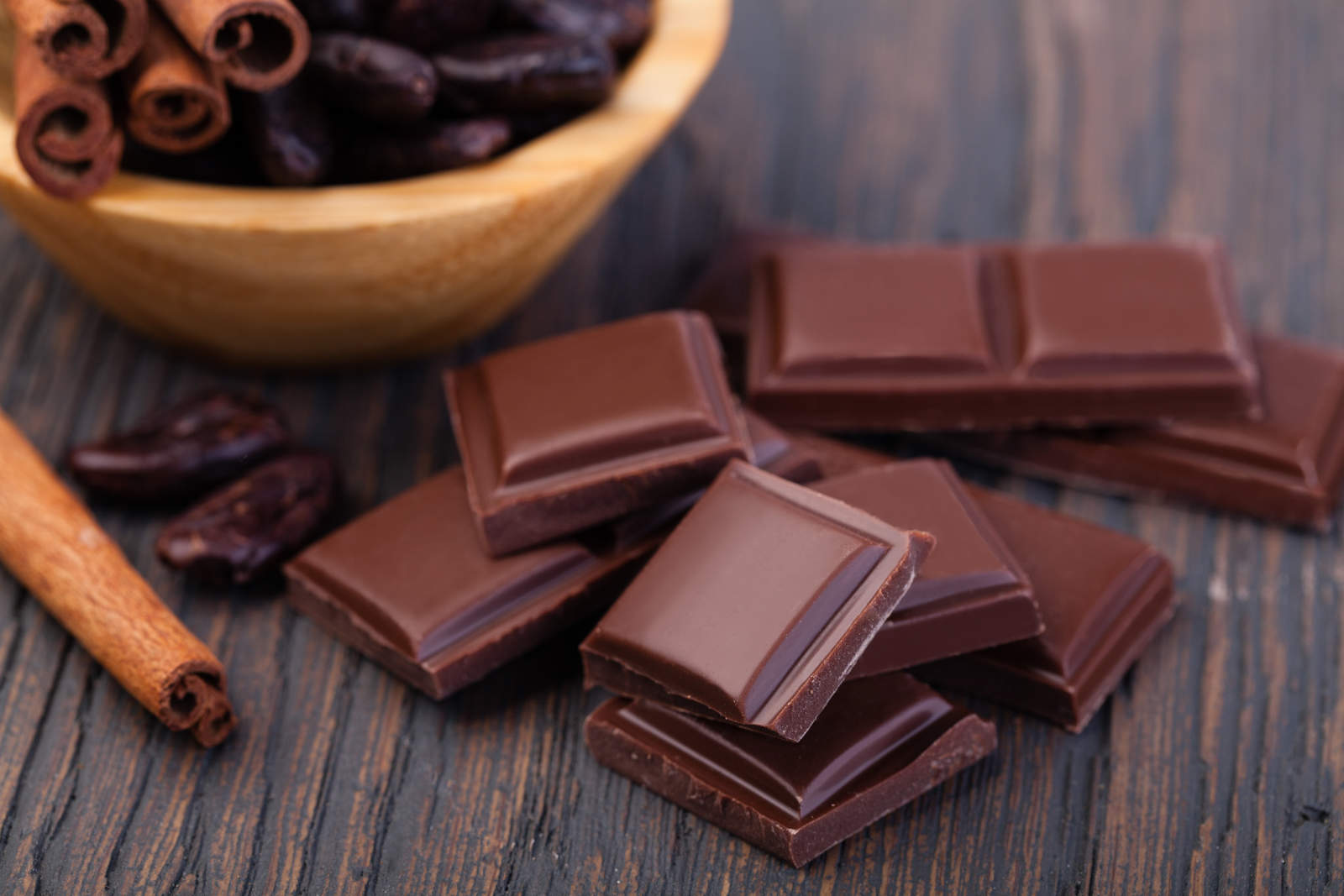 Comer chocolate ayuda a vivir más años, según estudio. Noticias en tiempo real