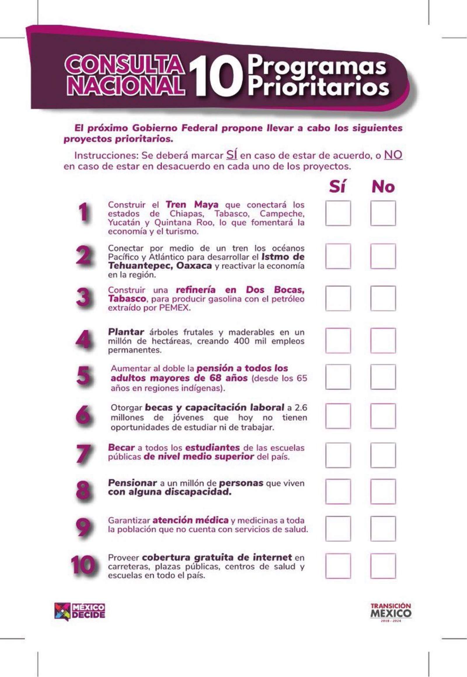 Estos son 10 puntos principales en la consulta de AMLO. Noticias en tiempo real