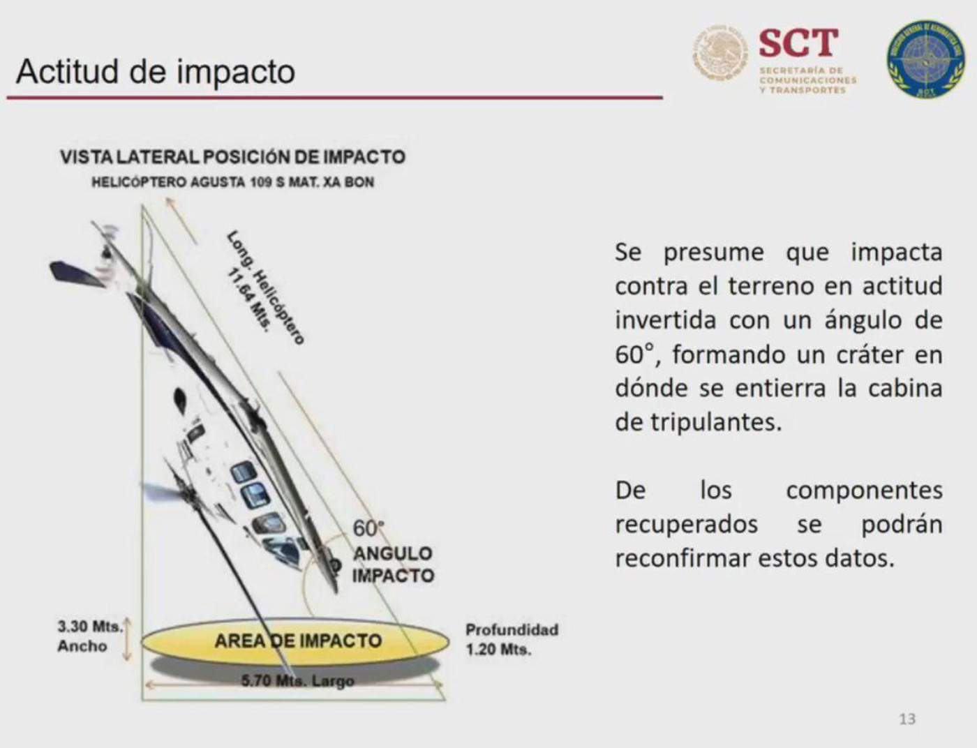 Caída de helícoptero en Puebla fue de forma inusual: SCT. Noticias en tiempo real