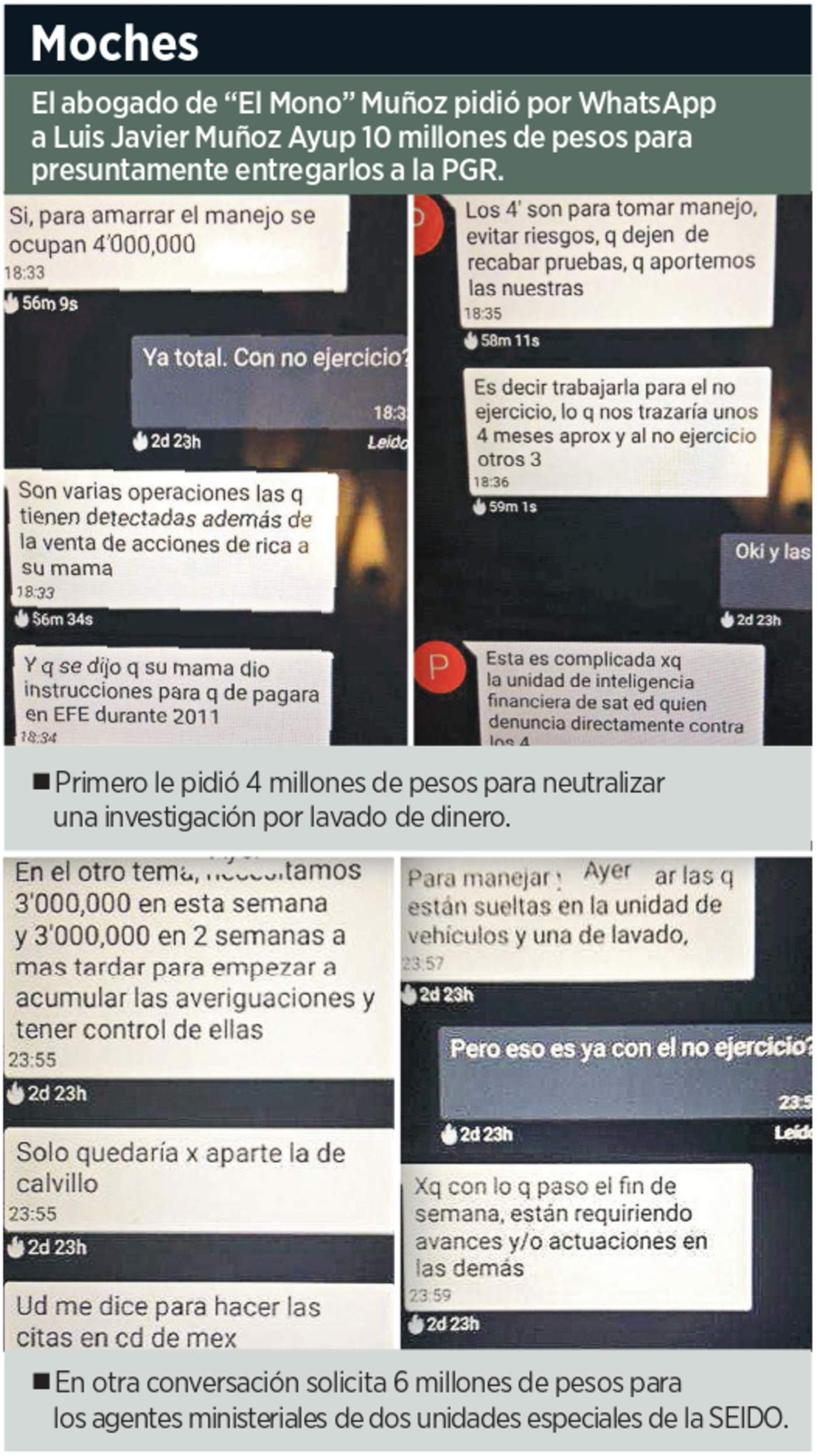 Mensajes revelan sobornos de Muñoz Luévano para controlar investigaciones. Noticias en tiempo real