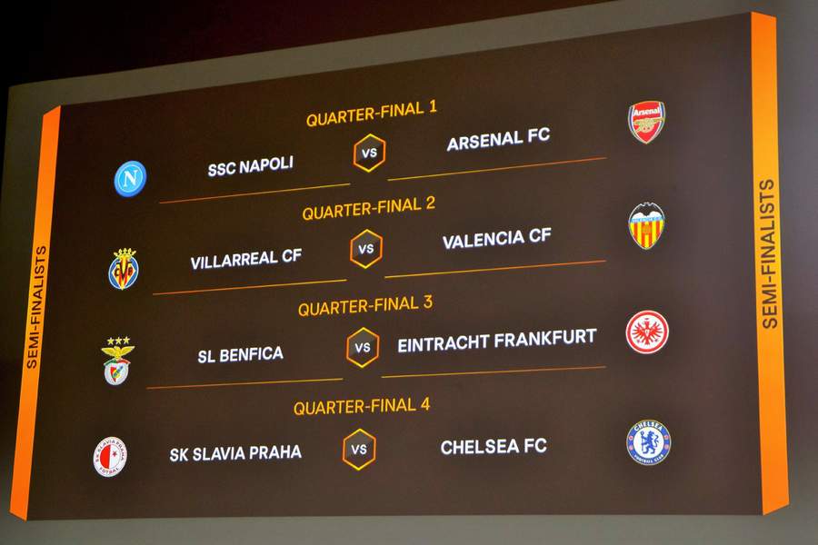 Villarreal y Valencia se enfrentarán en cuartos de final de Liga de Europa. Noticias en tiempo real