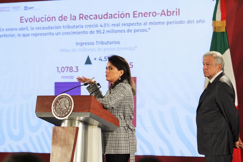 Recaudación de impuestos aumentó 4.5 % en primer cuatrimestre. Noticias en tiempo real