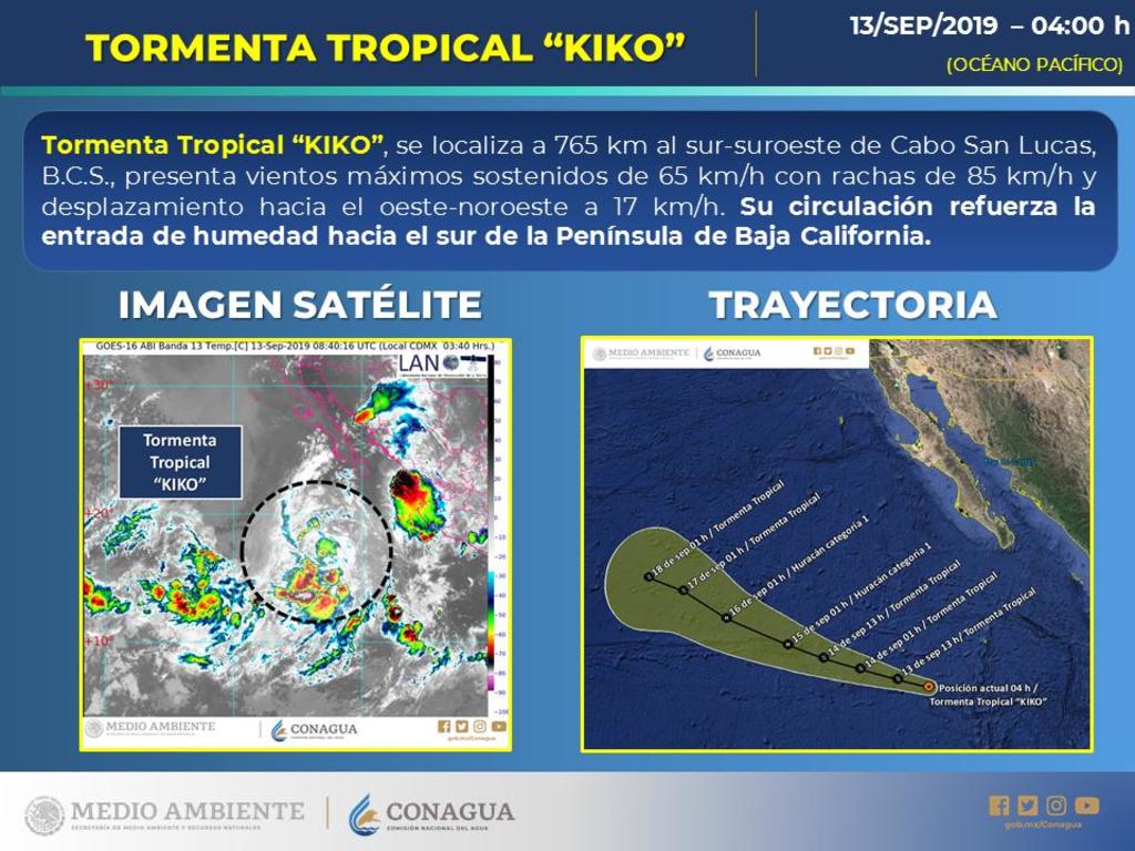 Se ubica tormenta Kiko a 765 de kilómetros de Baja California Sur. Noticias en tiempo real