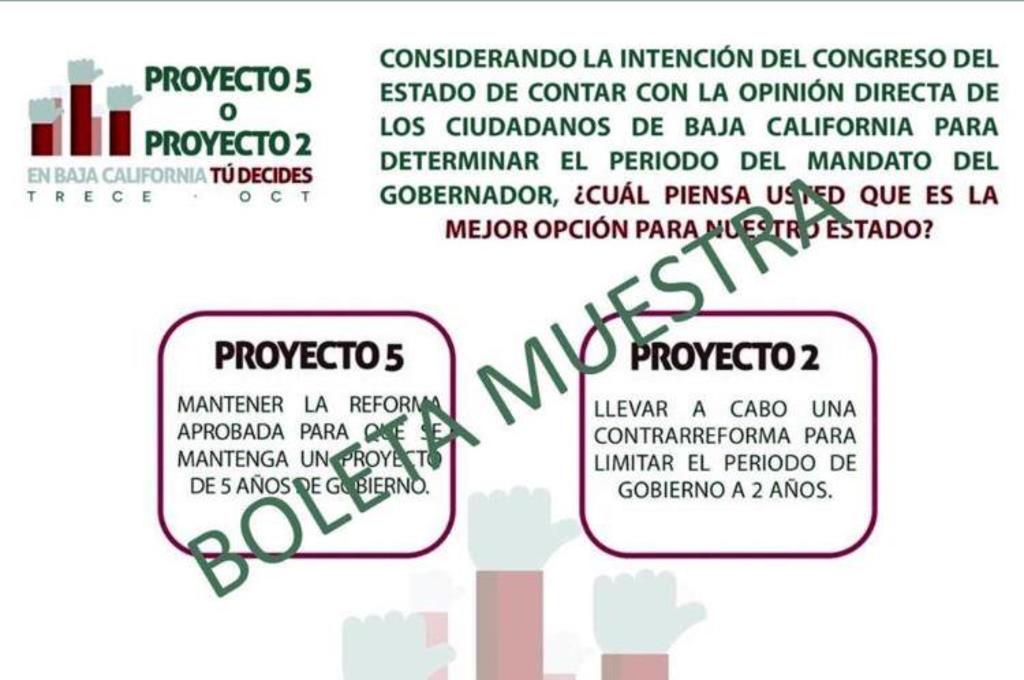 Señalan de tendenciosa consulta ciudadana en Baja California. Noticias en tiempo real
