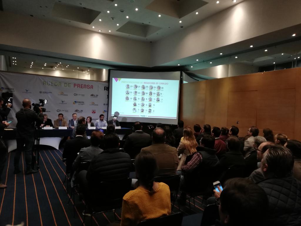 Revelan que ciudadanos no conocen a su regidor en Torreón - El Siglo de Torreón