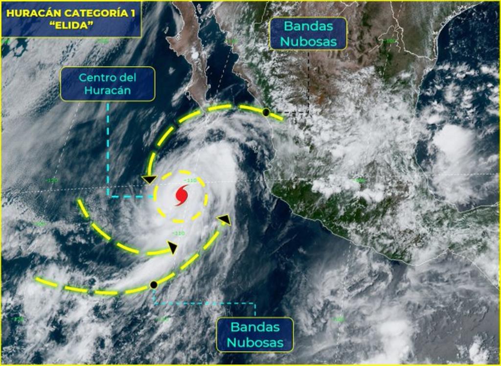 Elida se intensifica a huracán categoría 1 en el Pacífico. Noticias en tiempo real