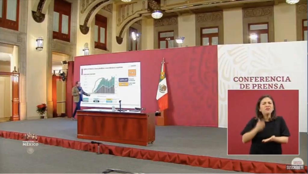 COVID-19 México: salud reporta 1,107,071 casos confirmados de coronavirus y 105,655 muertes. Noticias en tiempo real