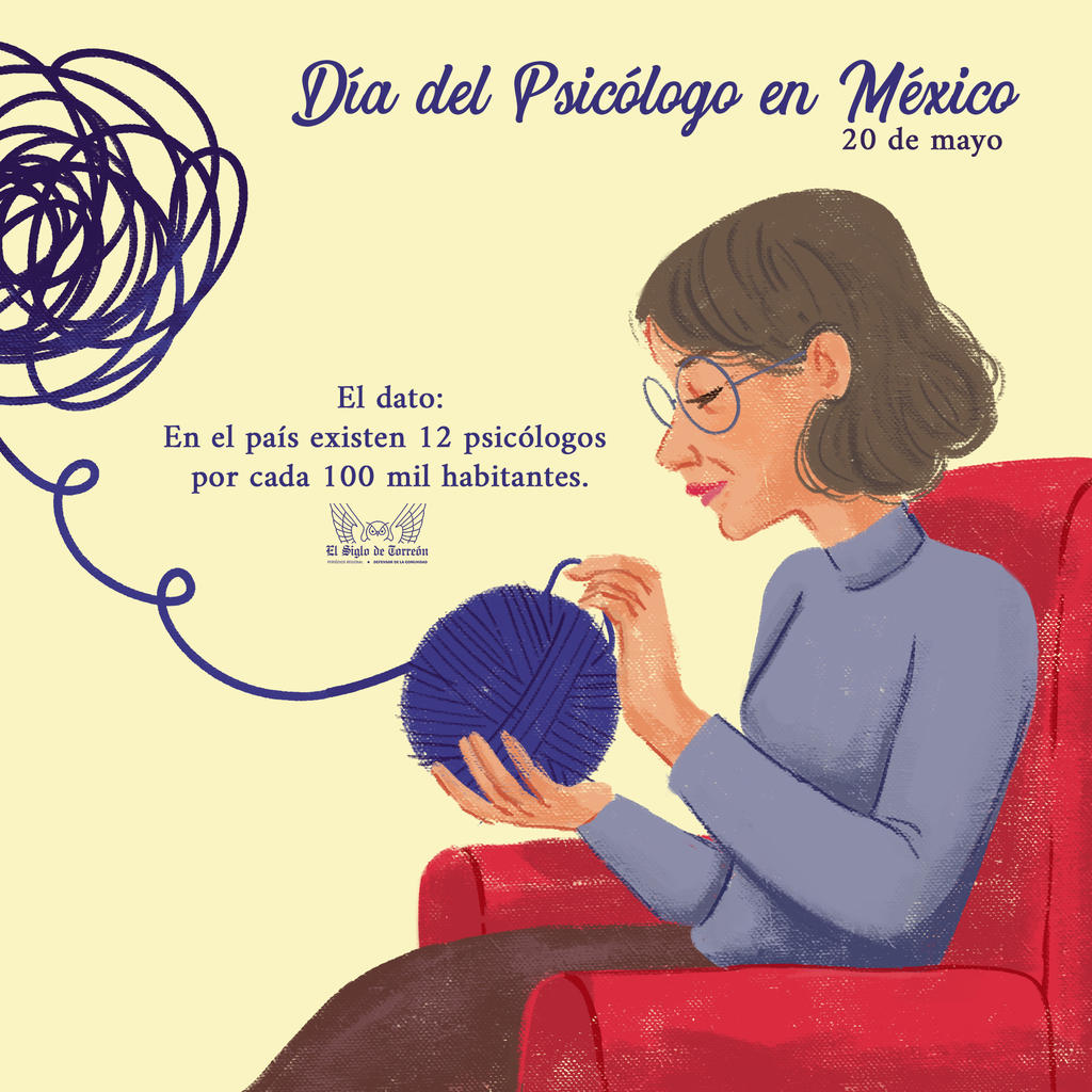 Dia Del Psicologo Mexico / Por Que Celebramos El Dia Del Psicologo El