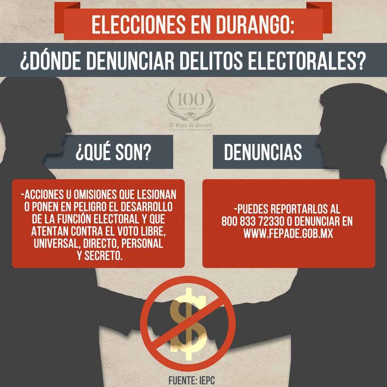 Elecciones en Durango: ¿dónde puedo reportar delitos electorales?