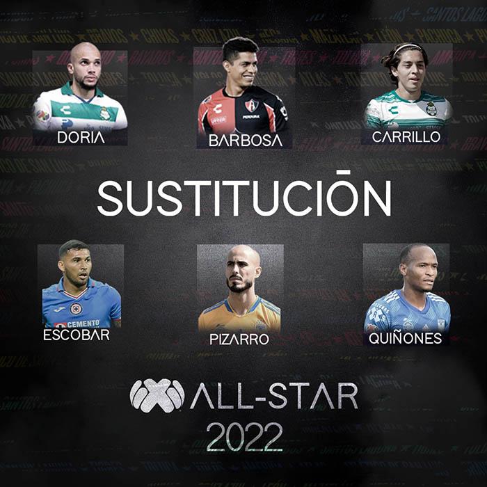 Sustitución en el equipo de las Estrellas de Liga MX. Noticias en tiempo real
