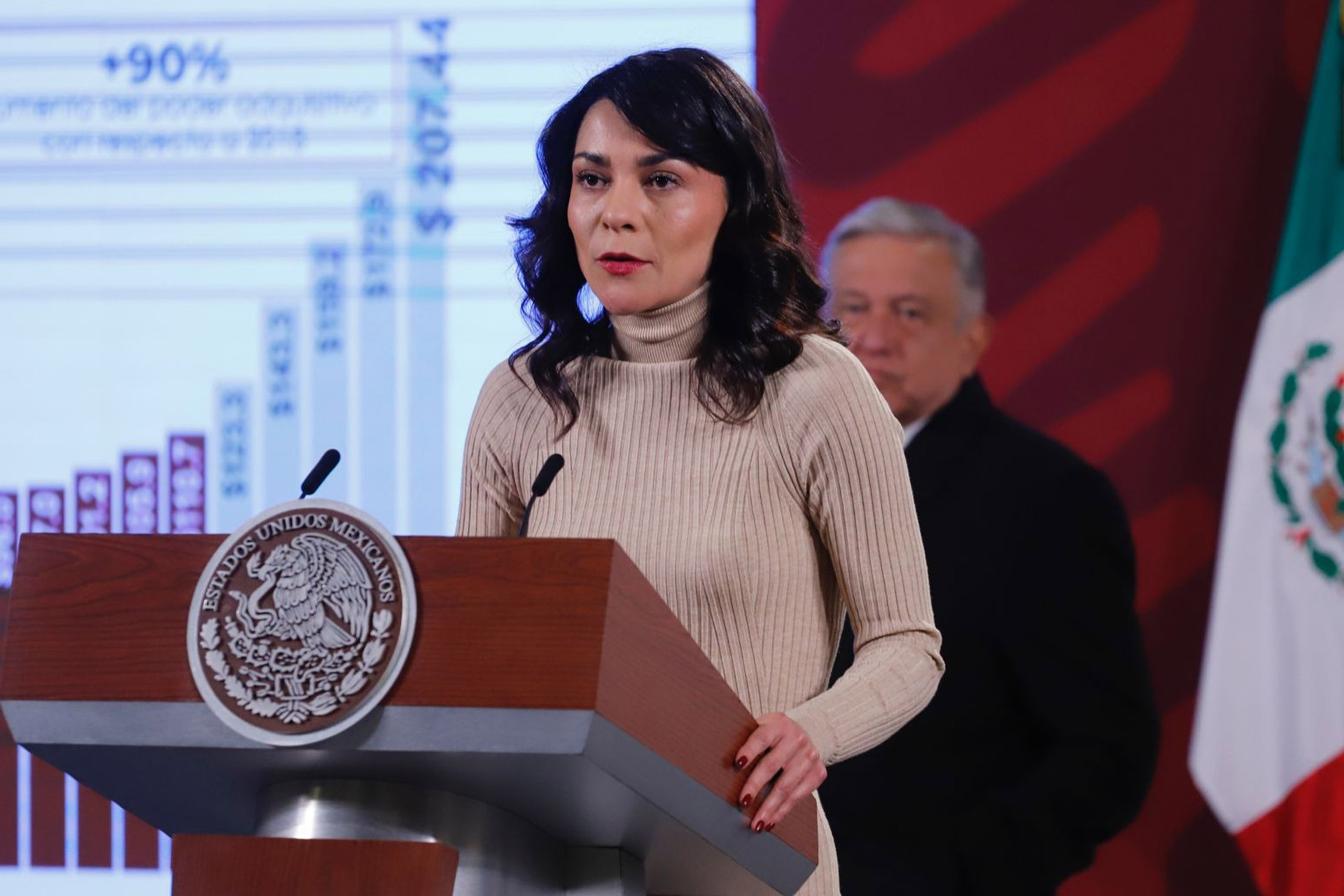 Histórica, decisión de AMLO de aumento al salario mínimo: García Vilchis . Noticias en tiempo real