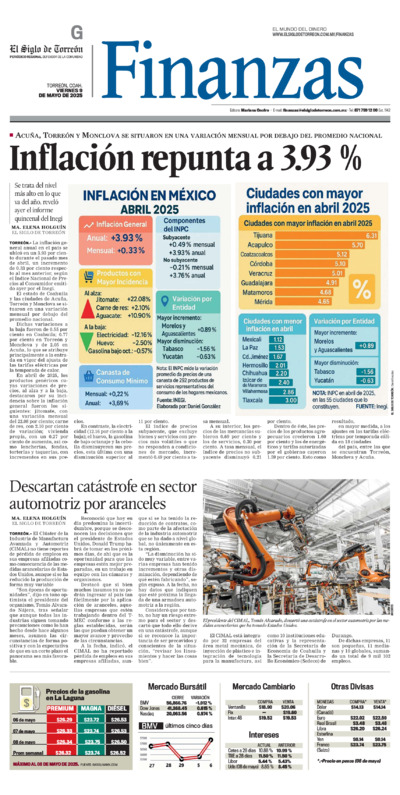 Finanzas